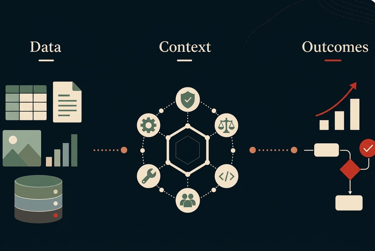 AI Data Platform Architecture